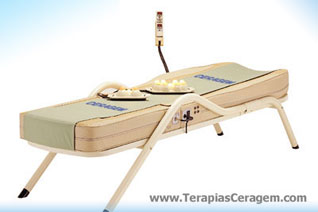 Terapias Ceragem